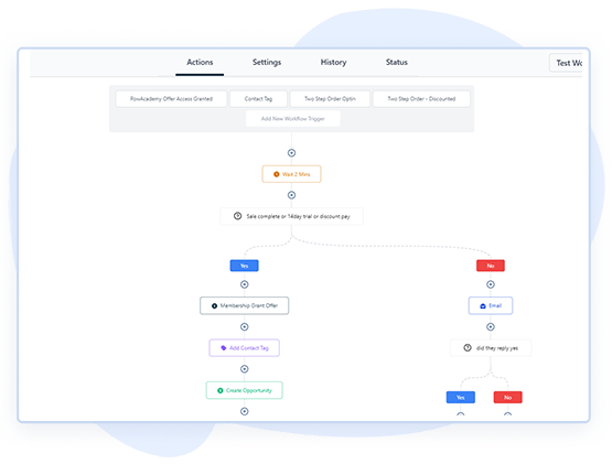 powleads lead generation workflows